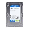 Western Digital WD Blue 1TB NAS 3.5 Hard Drive