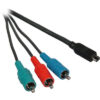 Canon CTC-100 Component Cable (CNN-1719B001AA)